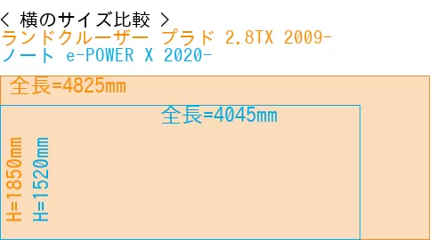 #ランドクルーザー プラド 2.8TX 2009- + ノート e-POWER X 2020-
